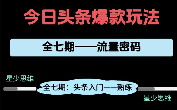 头条系列全七期项目拆解，全是干货，新手从0-1必经过程，99的人会踩的坑-点格网络