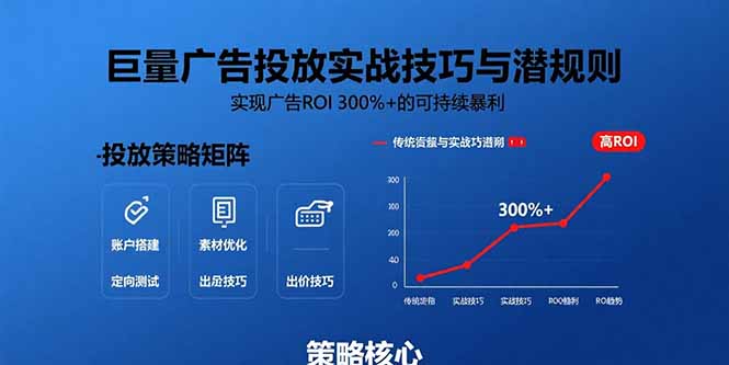 （15626期）巨量广告投放实战技巧与潜规则：实现广告ROI 300%+的可持续暴利-点格网络