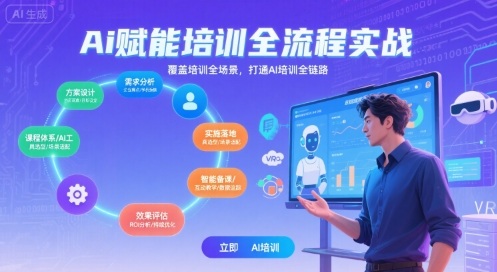 AI赋能培训全流程实站，覆盖培训全场景，打通 Al培训全链路-点格网络