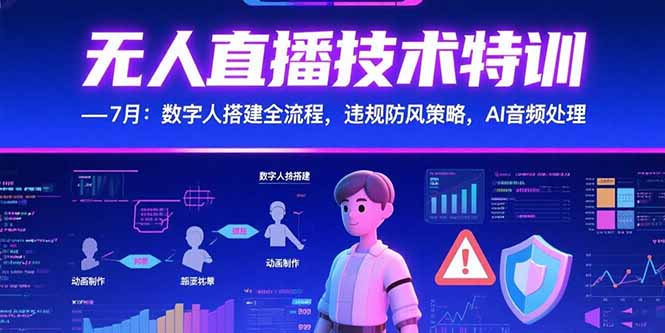 （15448期）无人直播技术特训-7月：数字人搭建全流程，违规防风策略，AI音频处理-点格网络