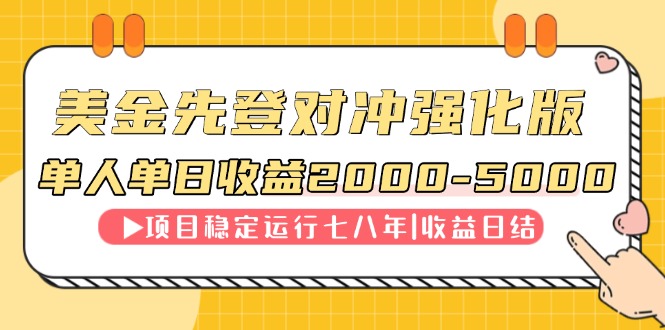 （14906期）连续8年创单日收入NO.1项目，日收益2000-5000-点格网络