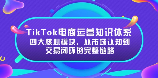 （15065期）TikTok电商运营知识体系：四大核心模块，从市场认知到交易闭环的完整链路-点格网络