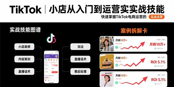 （15629期）TikTok小店从入门到运营实战技能：快速掌握TikTok电商运营的完整方法论-点格网络
