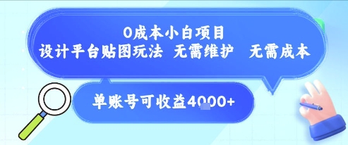 0成本小白项目，设计平台贴图玩法，无需维护，无需成本，单账号单月可产生收益4k+-点格网络