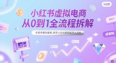 小红书虚拟电商从0到1全流程拆解，手把手教你复制，新手小白也能轻松月入过W-点格网络