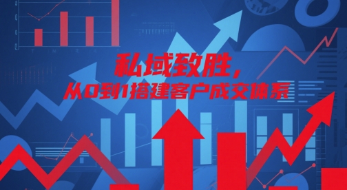 私域致胜，从0到1搭建客户成交体系-点格网络