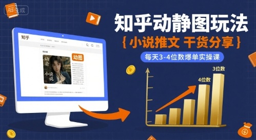 小说推文干货分享之知乎动静图玩法，每天3-4位数爆单实操课-点格网络