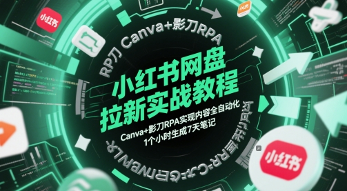 小红书网盘拉新实战教程，Canva+影刀RPA实现内容全自动化，1个小时生成7天笔记-点格网络