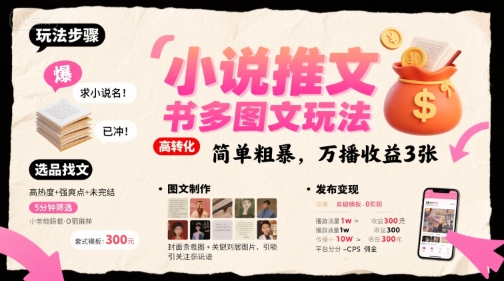 小说推文小红书多图文玩法，简单粗暴，万播收益3张-点格网络