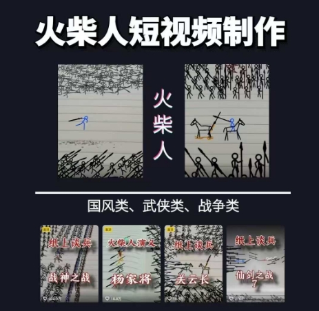 火柴人短视频-纸上谈兵，独一无二的视频展示风格，国风，战争动画，短视频差异化新赛道-点格网络