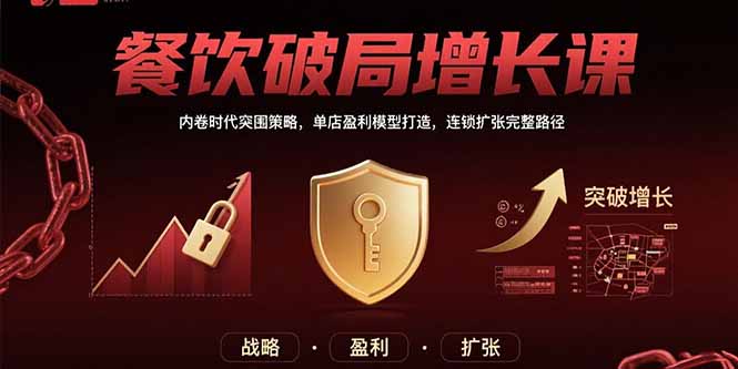 （15541期）餐饮破局增长课：内卷时代突围策略，单店盈利模型打造，连锁扩张完整路径-点格网络