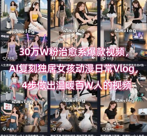 30万W粉治愈系爆款视频，AI复刻独居女孩动漫日常Vlog，4步做出温暖百W人的视频-点格网络