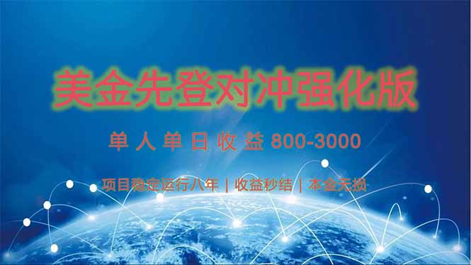 （15012期）美金先登计划对冲强化版，2025年黑马中最暴力收益日收益1k-4k（可放大…-点格网络