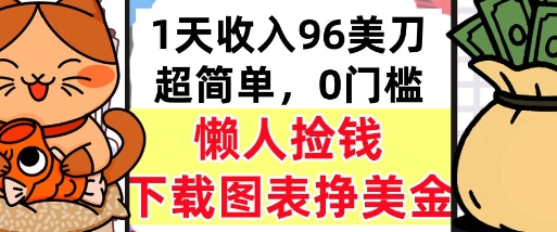 下载图表挣美金，0门槛，1天收入96美刀，超简单，懒人捡钱，被动收入-点格网络