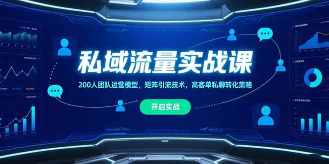 （15403期）私域流量实战课，200人团队运营模型，矩阵引流技术，高客单私聊转化策略-点格网络