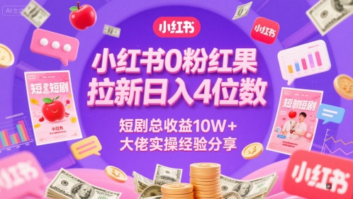 小红书0粉红果短剧拉新日入4位，数短剧总收益10W+大佬实操经验分享-点格网络
