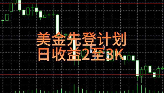 （15033期）稳定做了7年的项目！日入2000至4000，日结，可来线下教学！-点格网络